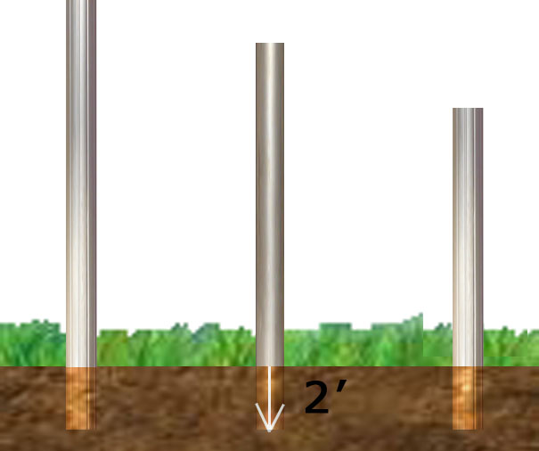 directburial